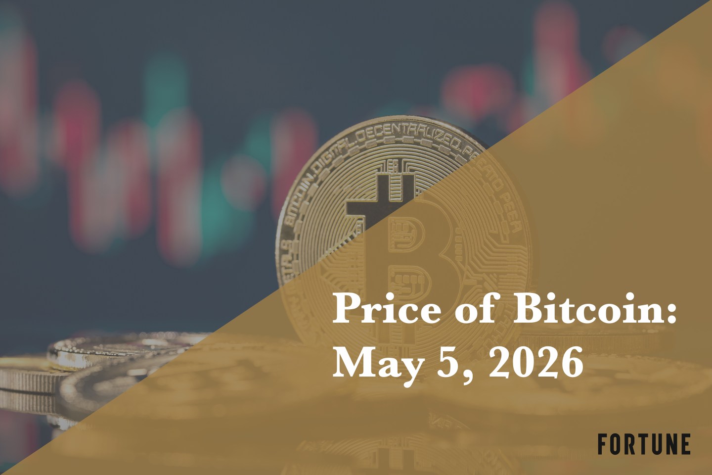 Current price of Bitcoin for May 5, 2026