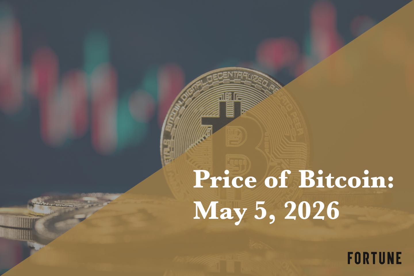 Current price of Bitcoin for May 5, 2026