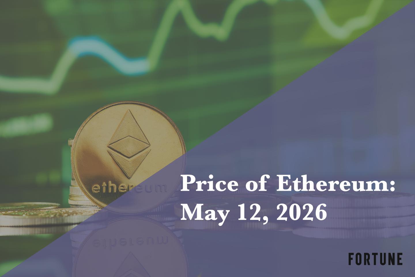 Current price of Ethereum for May 12, 2026