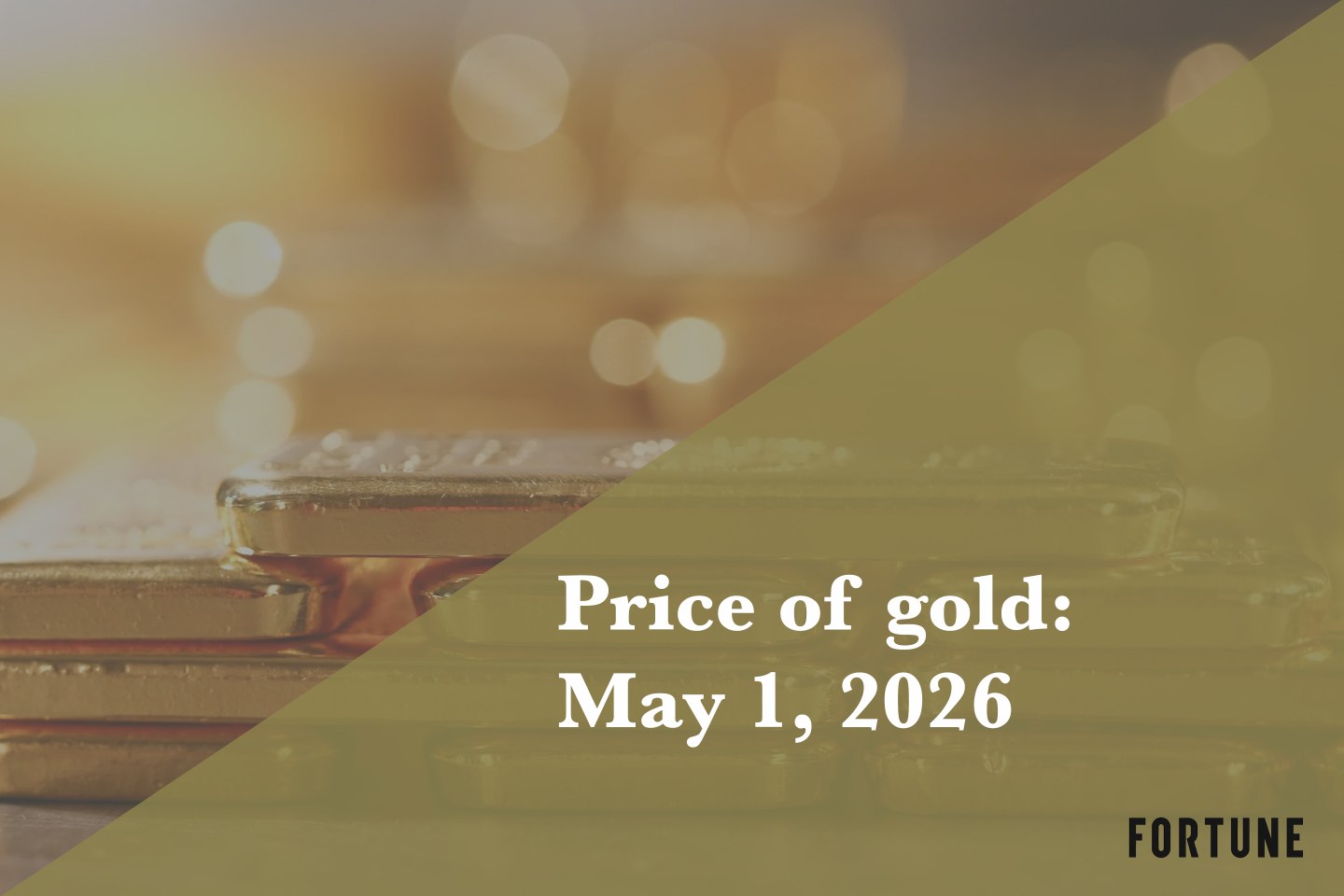 Current price of gold as of May 1, 2026