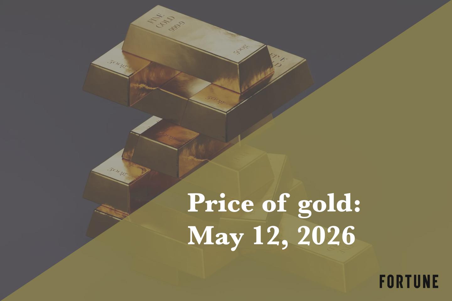 Current price of gold as of May 12, 2026