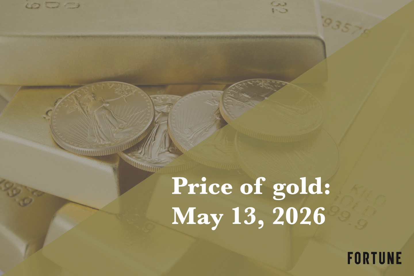 Current price of gold as of May 13, 2026