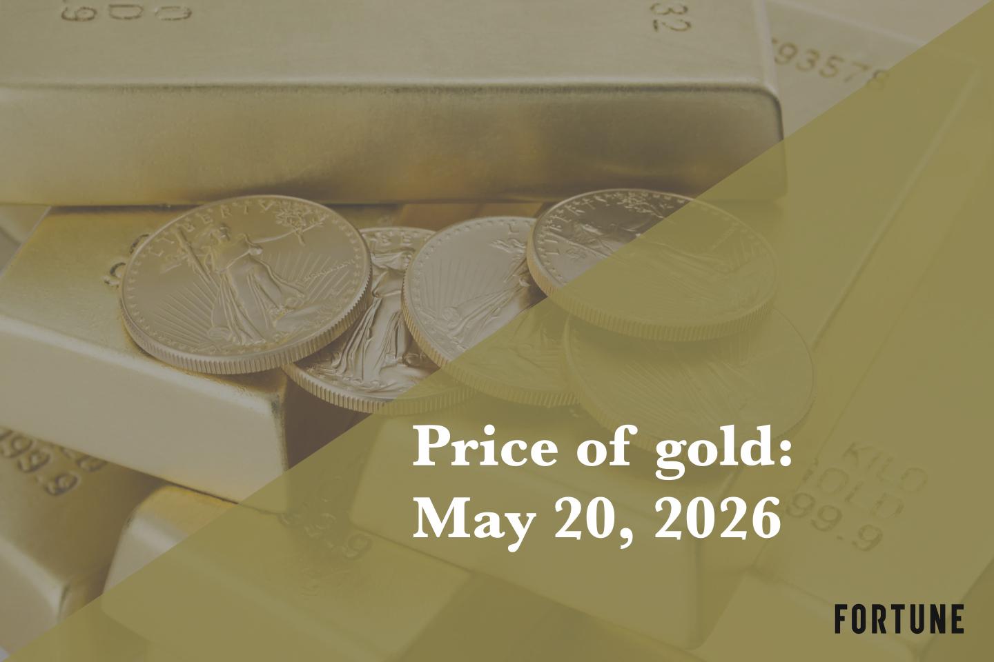 Current price of gold as of May 20, 2026