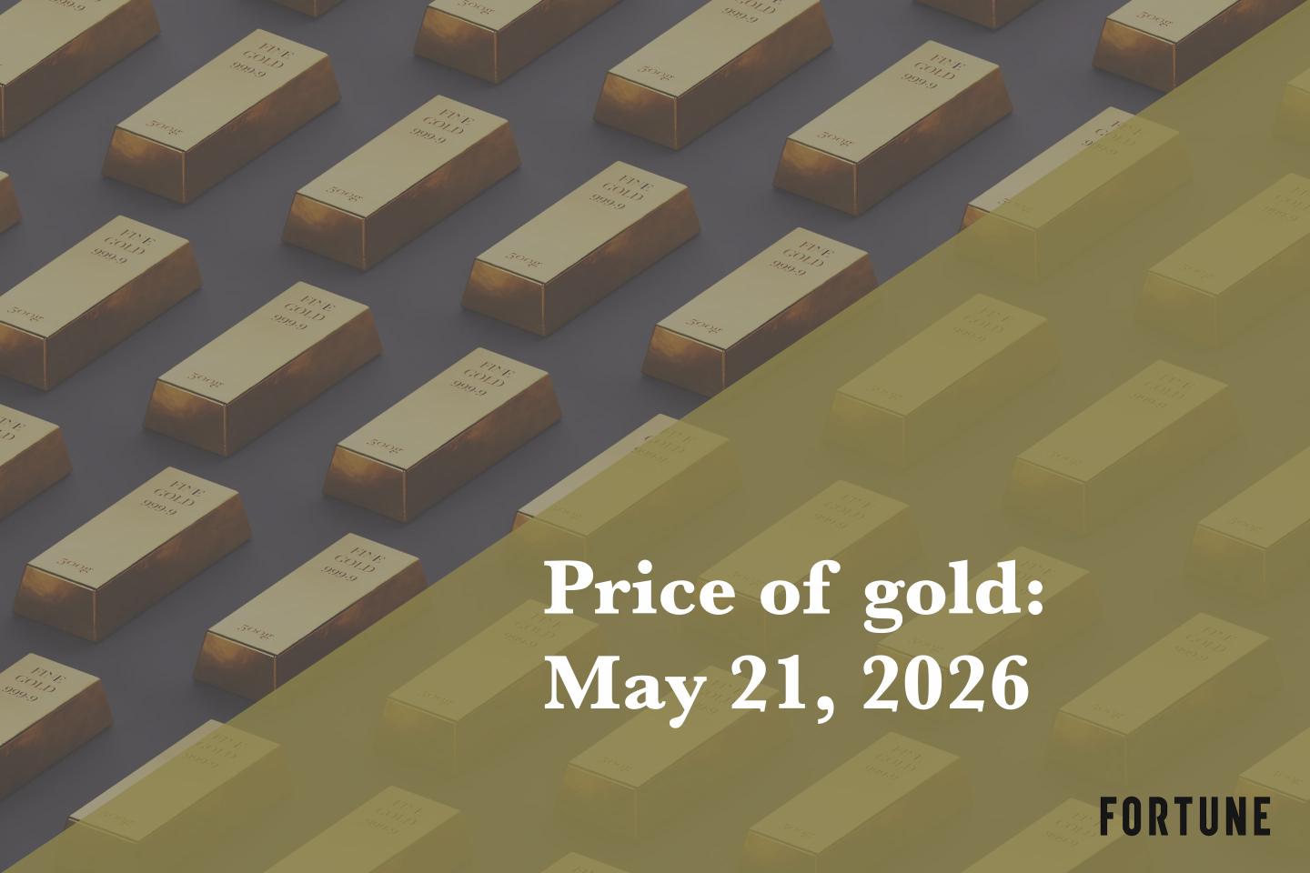 Current price of gold as of May 21, 2026