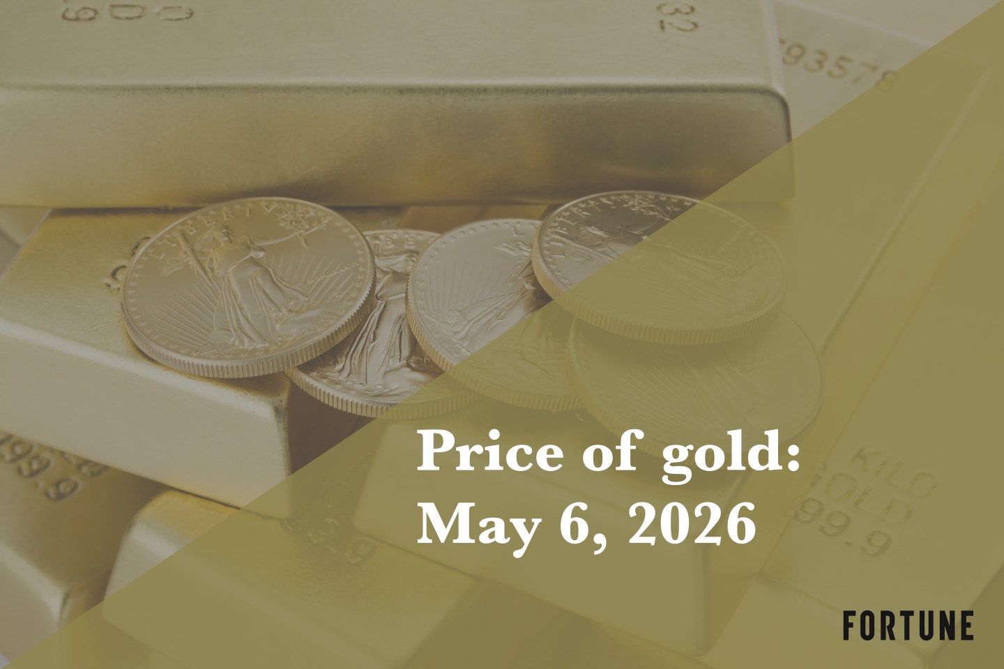 Current price of gold as of May 6, 2026