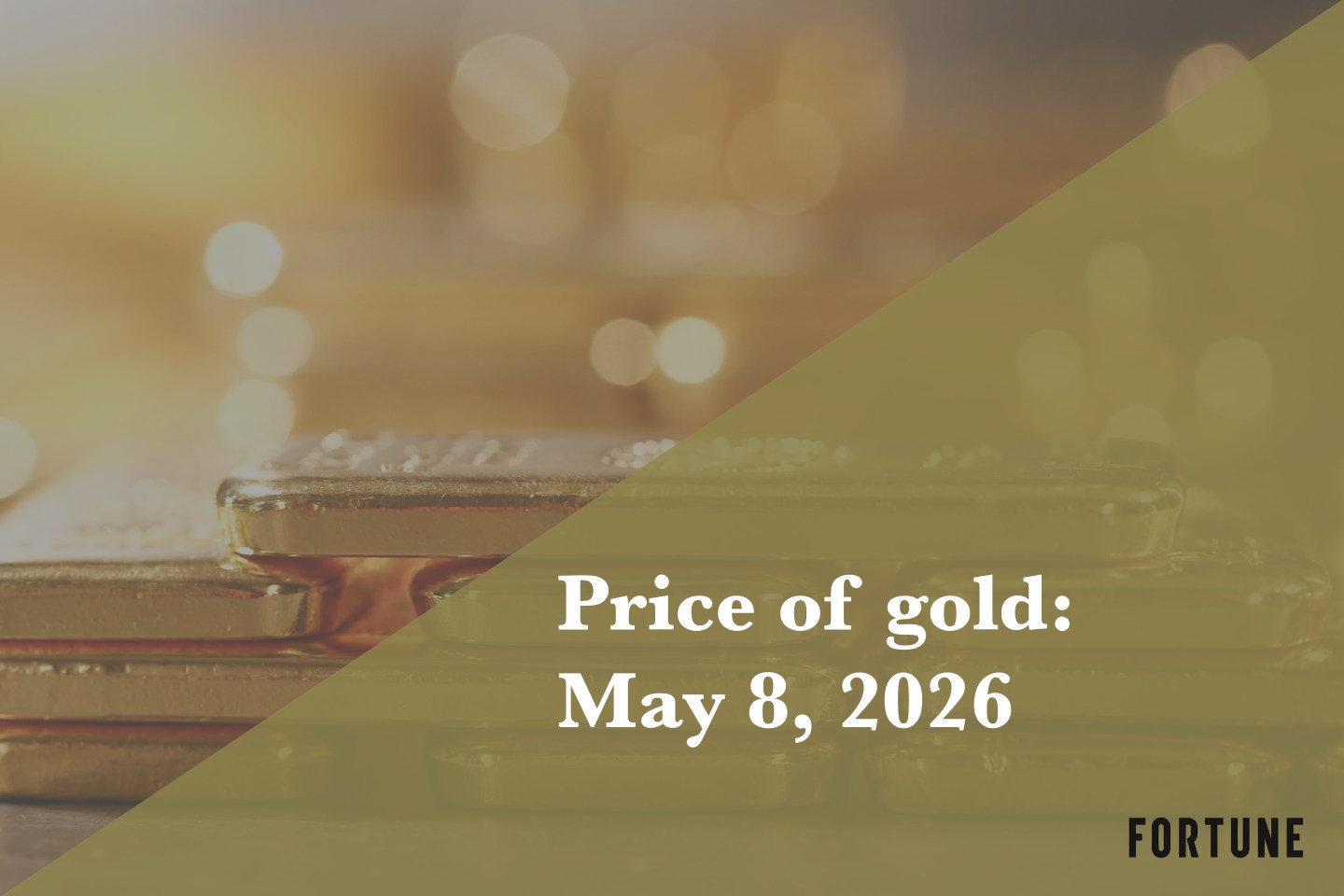 Current price of gold as of May 8, 2026