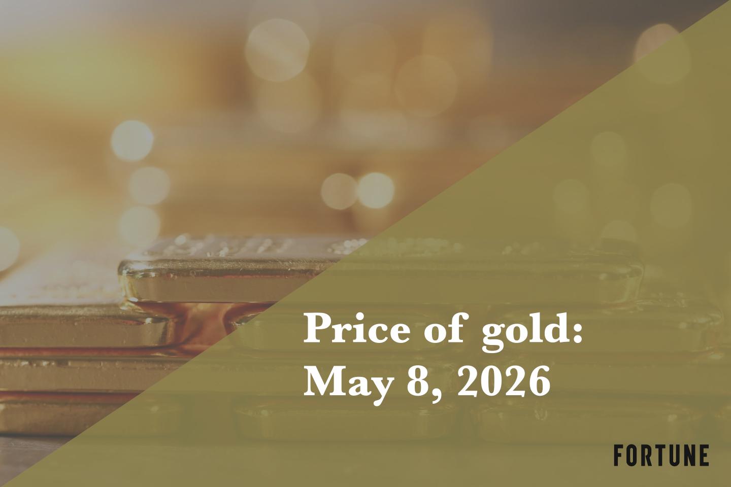 Current price of gold as of May 8, 2026