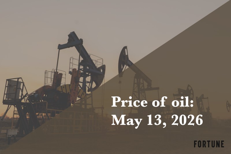 Current price of oil as of May 13, 2026