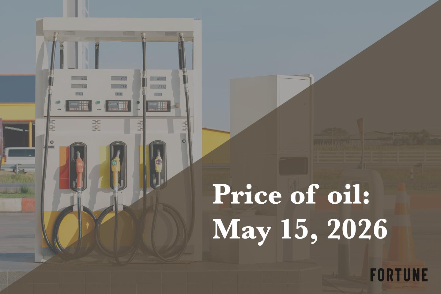 Current price of oil as of May 15, 2026