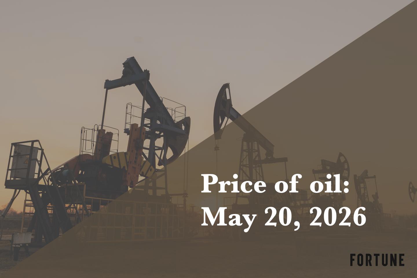 Current price of oil as of May 20, 2026