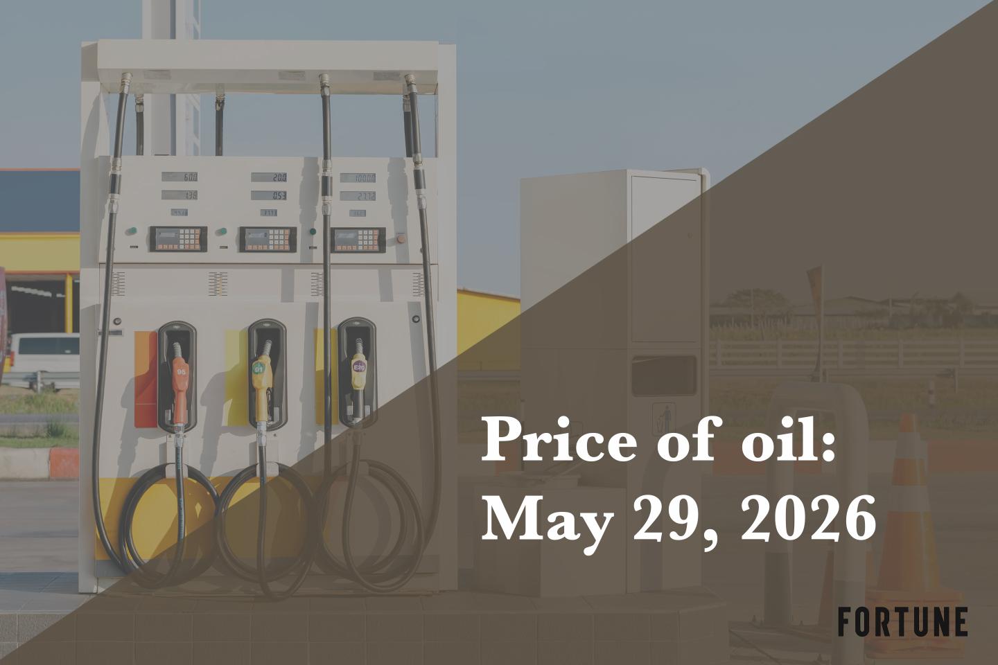 Current price of oil as of May 29, 2026