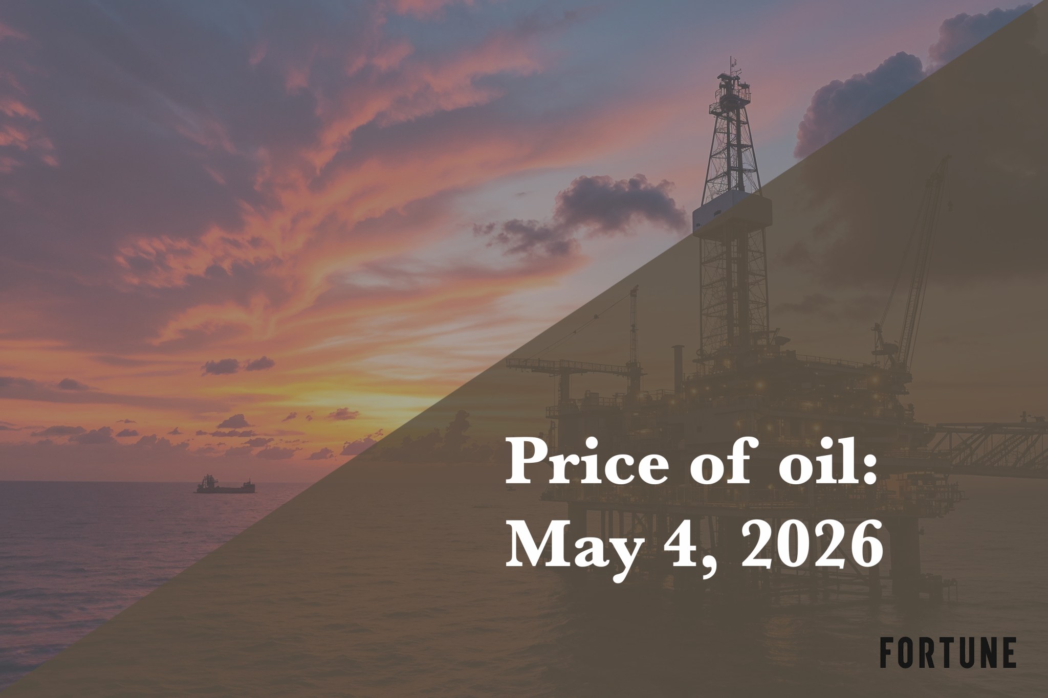 Current price of oil as of May 4, 2026