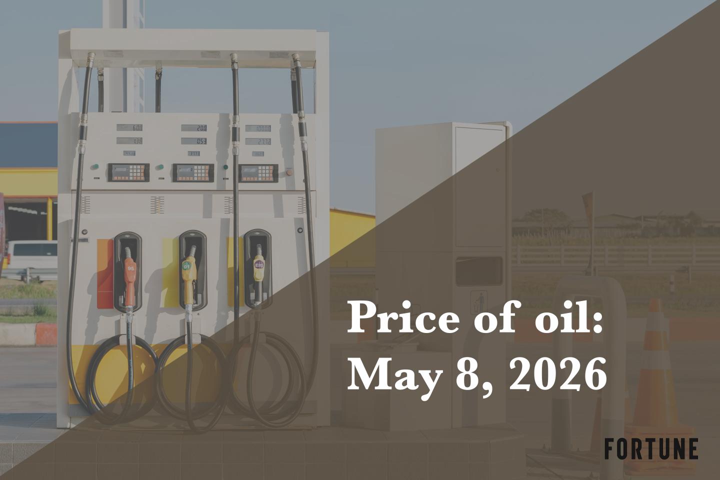 Current price of oil as of May 8, 2026