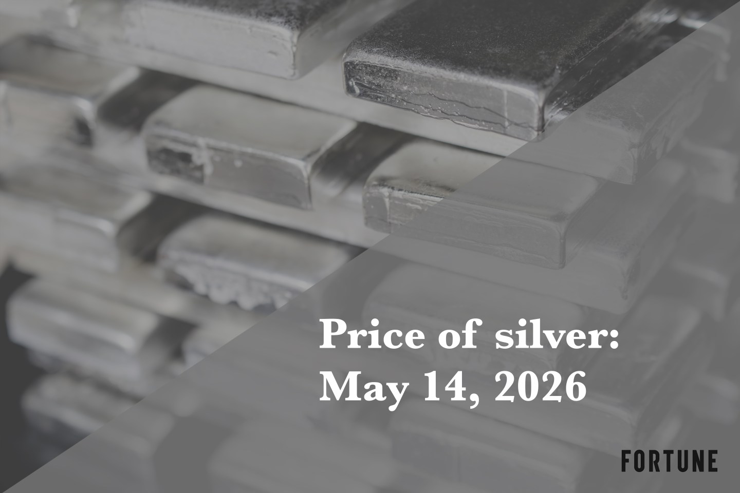 Current price of silver as of Thursday, May 14, 2026