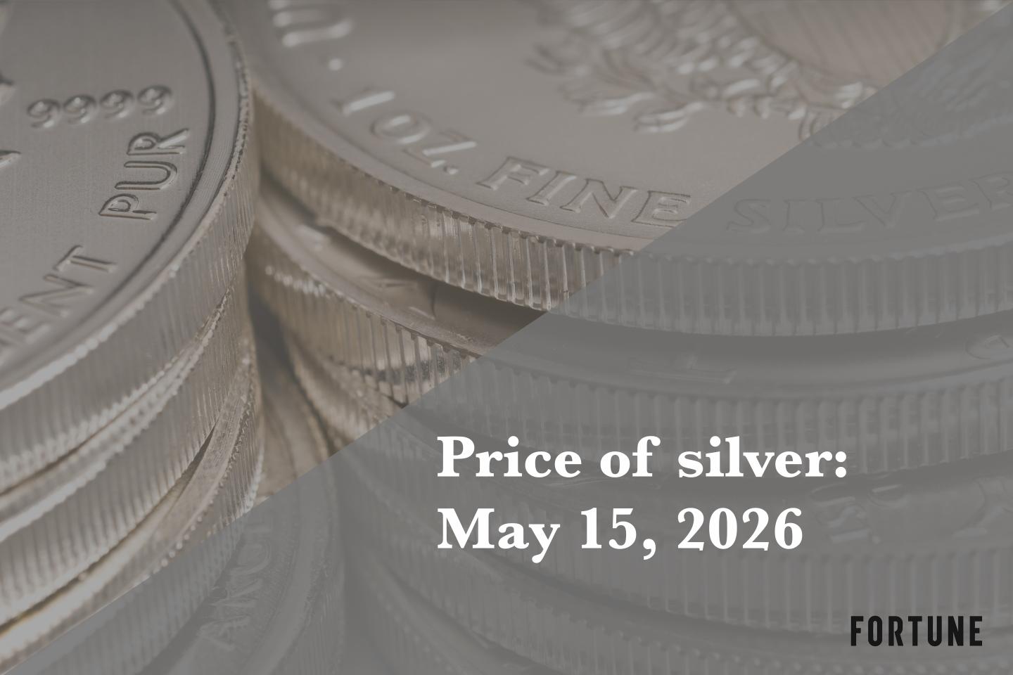 Current price of silver as of Friday, May 15, 2026