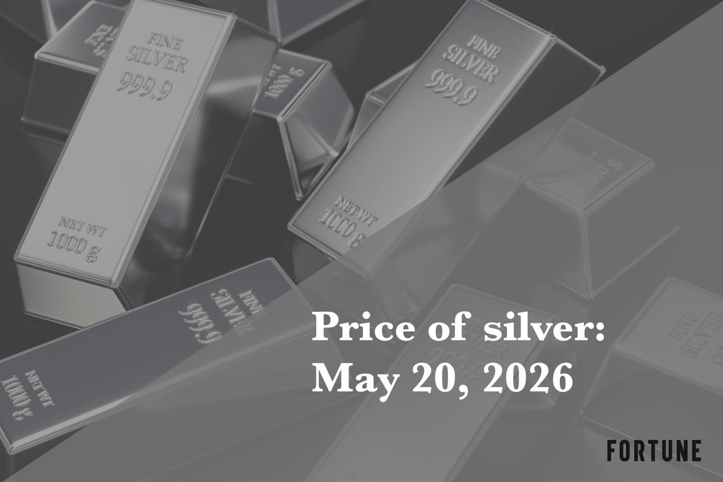 Current price of silver as of Wednesday, May 20, 2026
