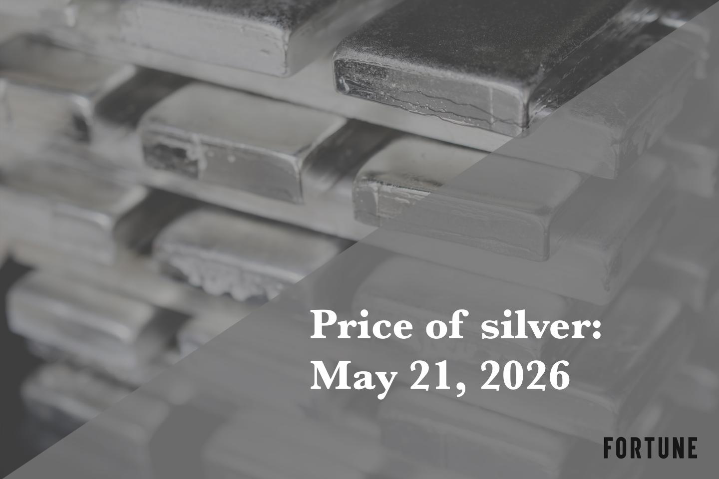 Current price of silver as of Thursday, May 21, 2026