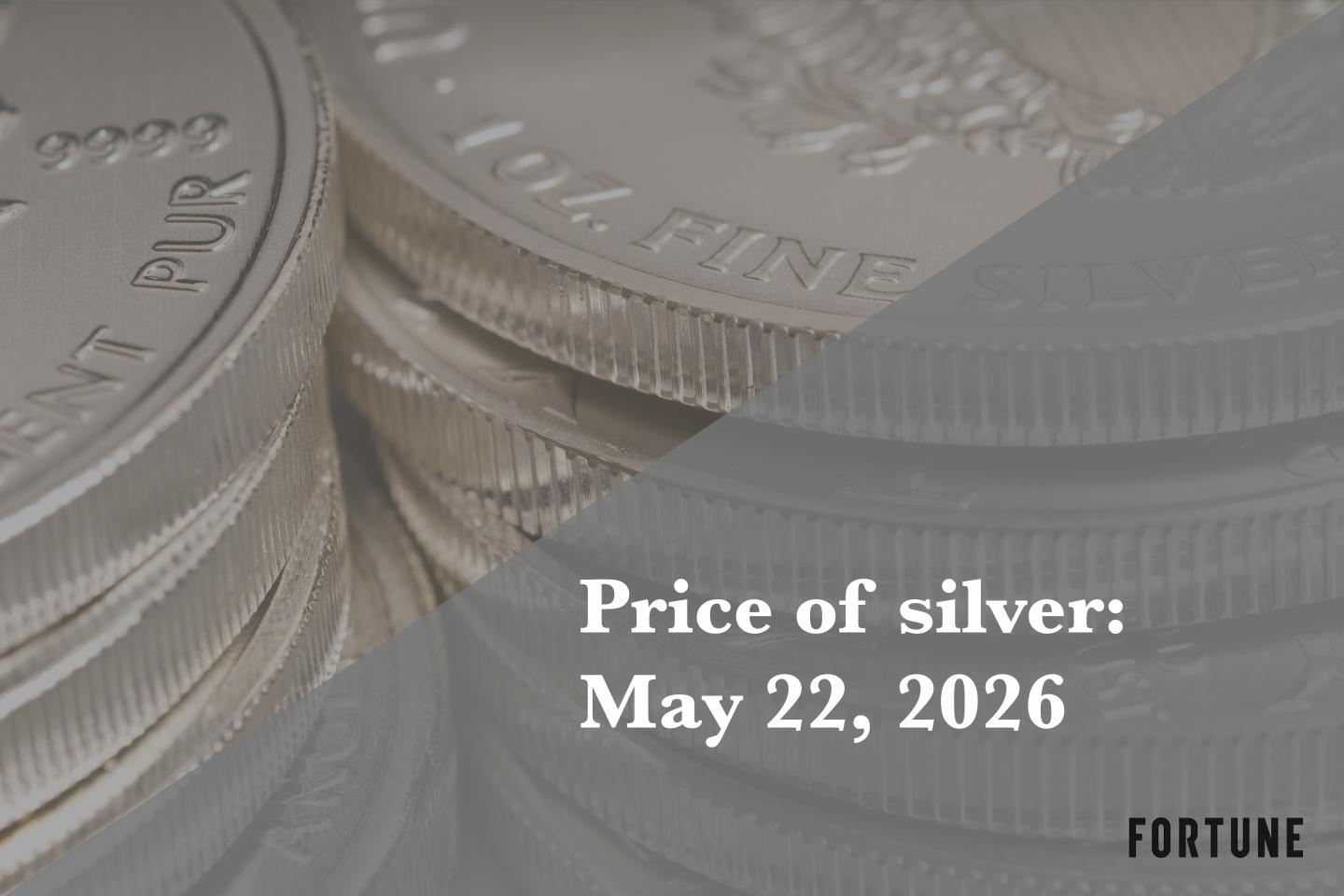 Current price of silver as of Friday, May 22, 2026