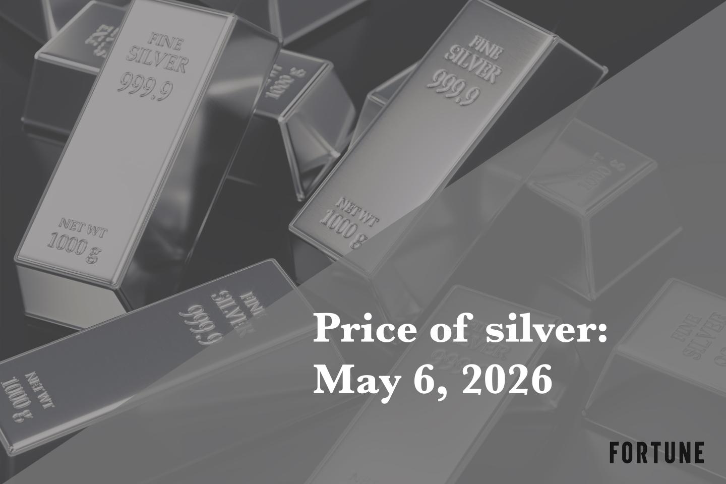 Current price of silver as of Wednesday, May 6, 2026