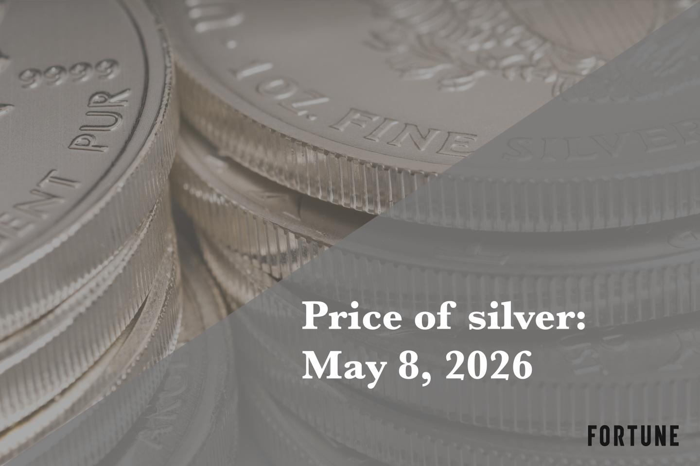 Current price of silver as of Friday, May 8, 2026
