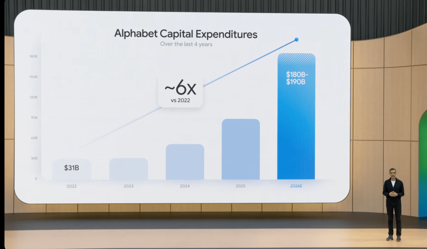 Google’s I/O conference showed how the company is being completely rebuilt for AI—for better or for worse