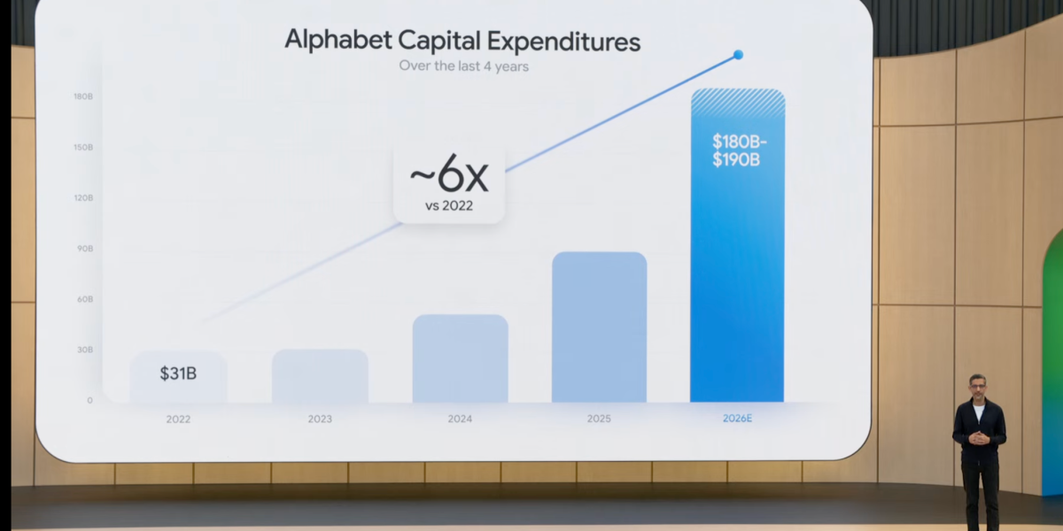 Konferensi I/O Google menunjukkan bagaimana perusahaan ini dibangun ulang sepenuhnya untuk AI