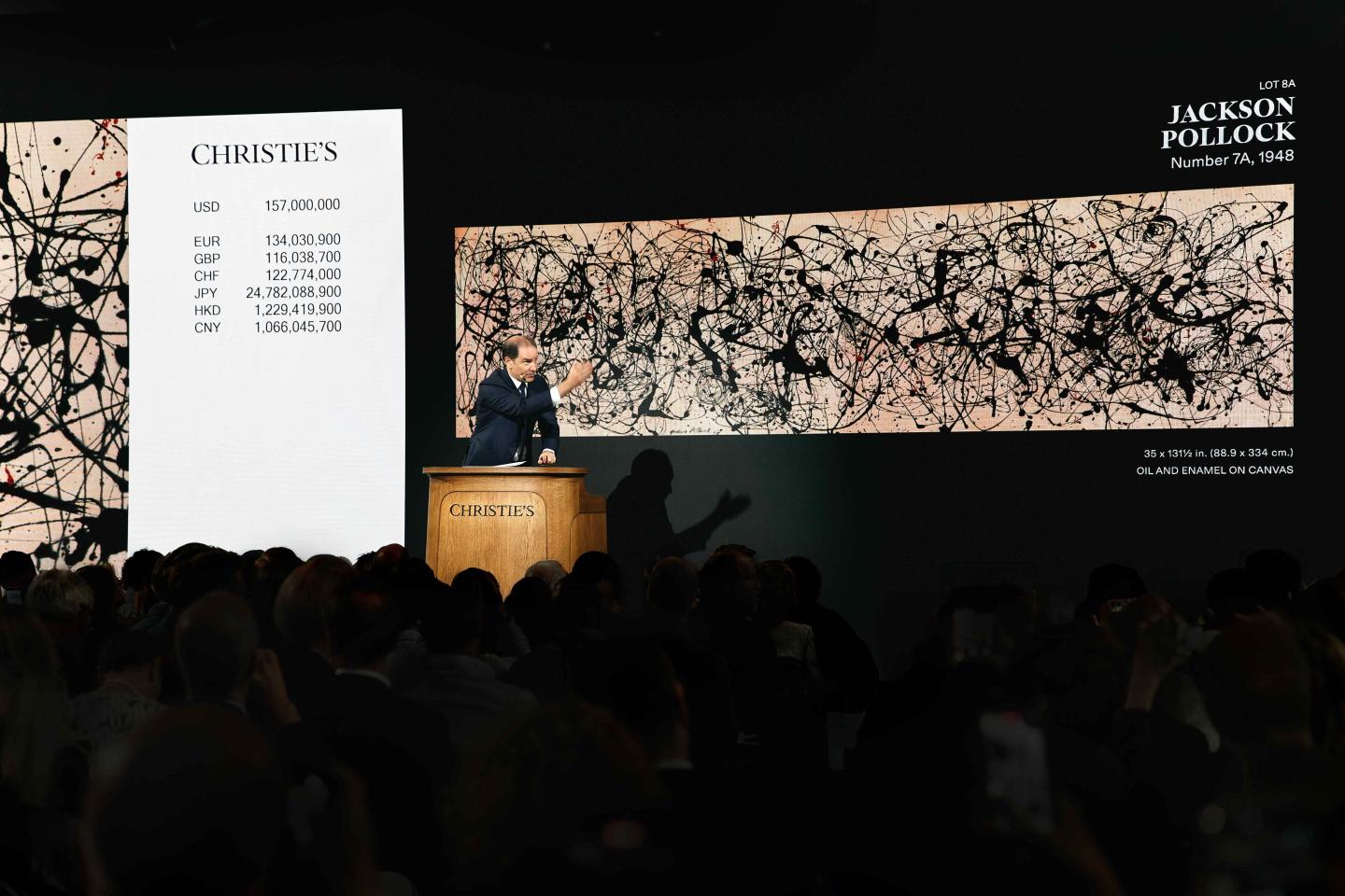 What Christie’s $1.45 billion blockbuster art auction tells us about the ‘Great Wealth Transfer’