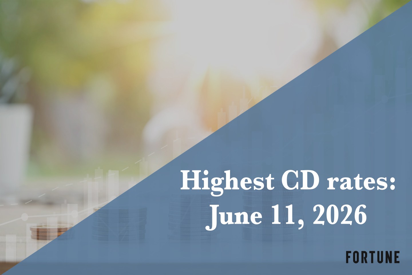 Top CD rates today, June 11, 2026: Lock in up to up to 4.30%