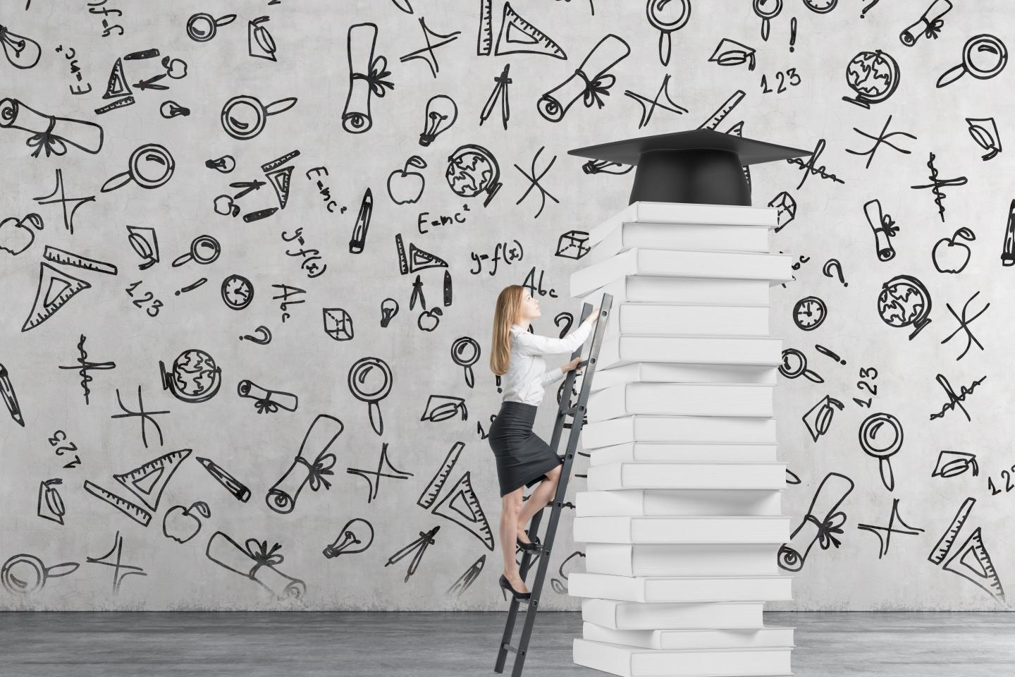 Best private student loans for grad school in August 2026