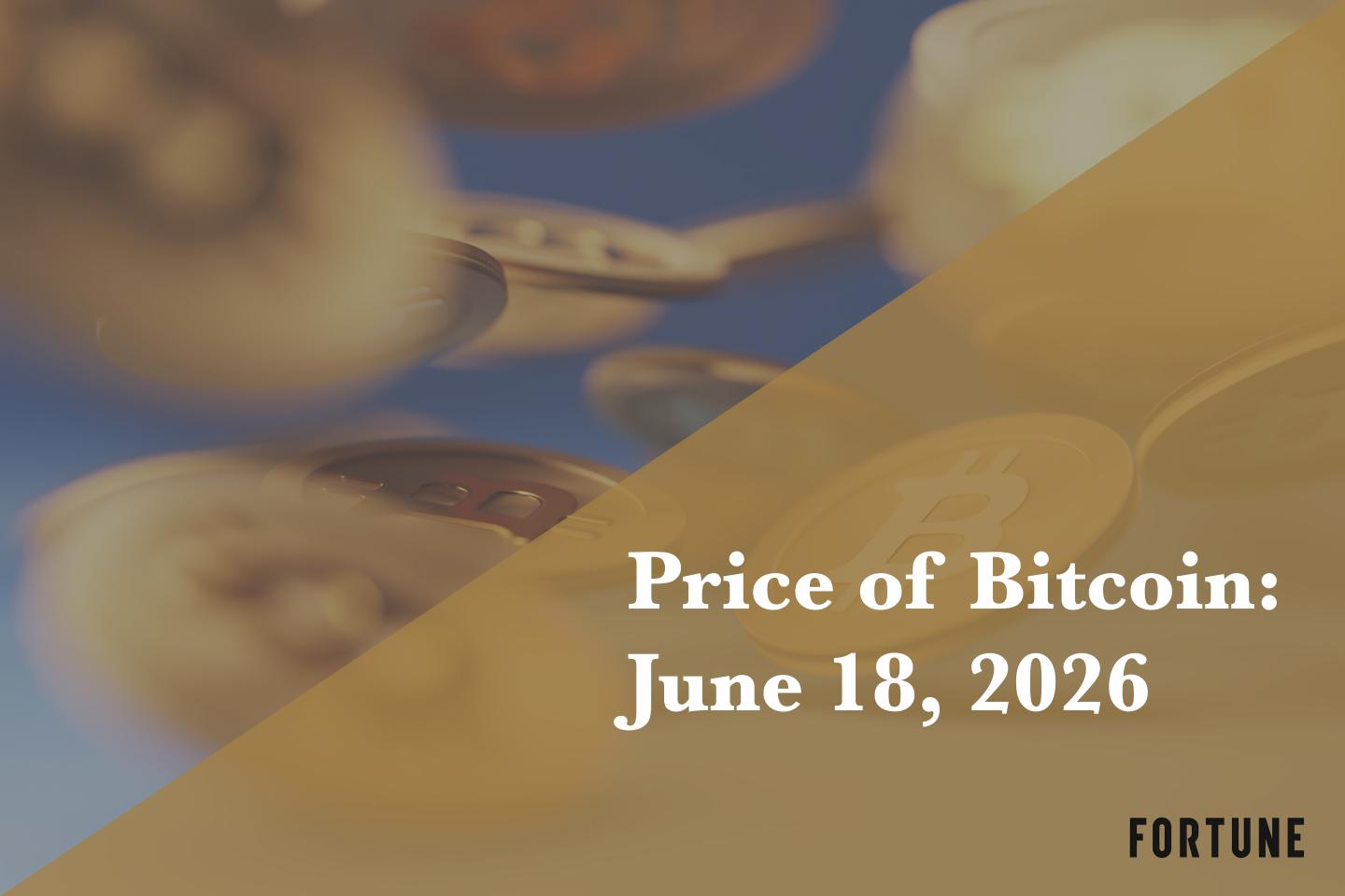 Current price of Bitcoin for June 18, 2026
