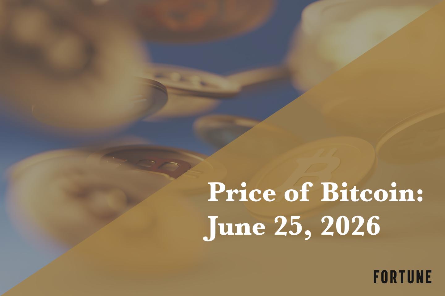 Current price of Bitcoin for June 25, 2026