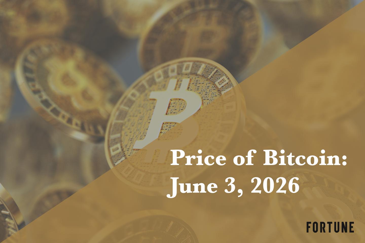 Current price of Bitcoin for June 3, 2026