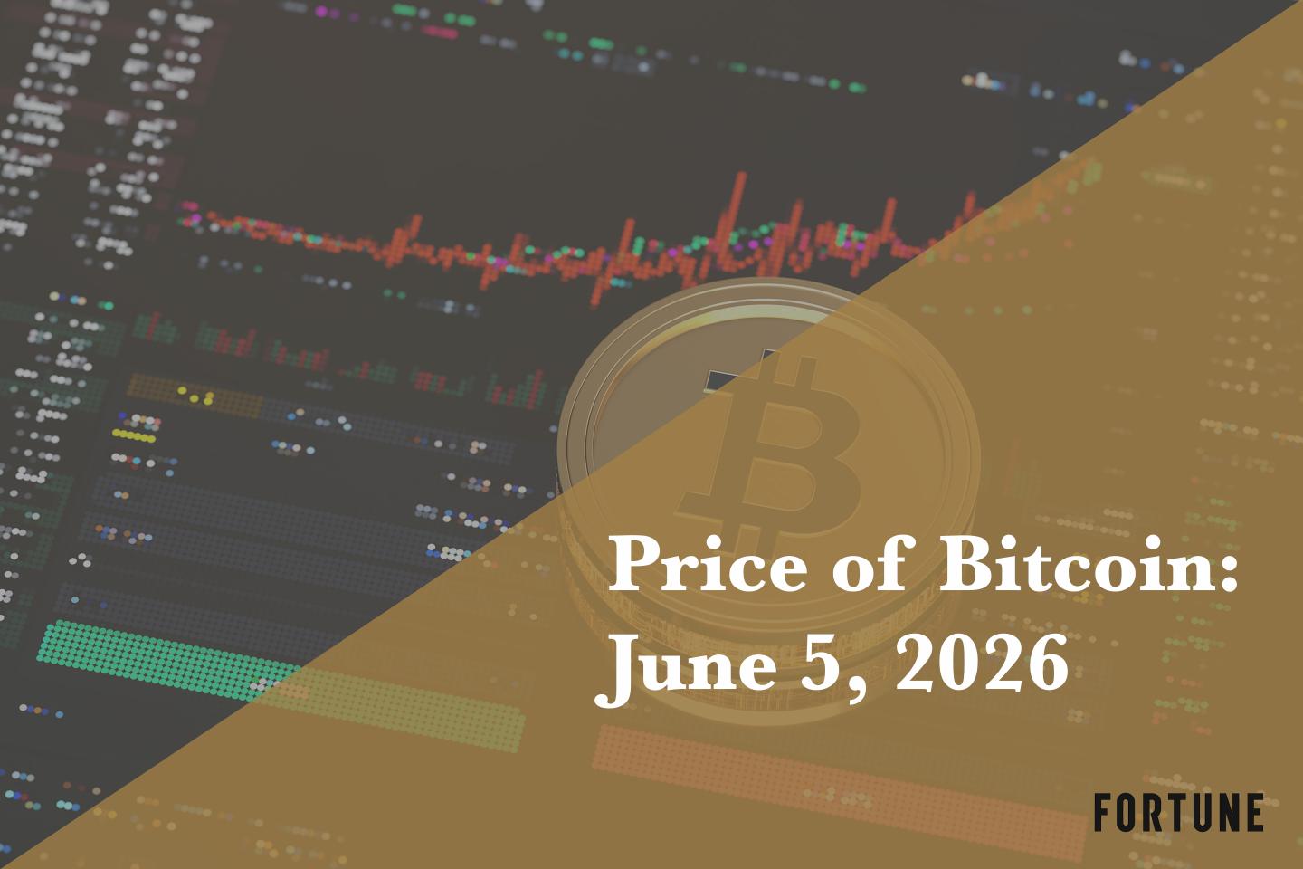 Current price of Bitcoin for June 5, 2026