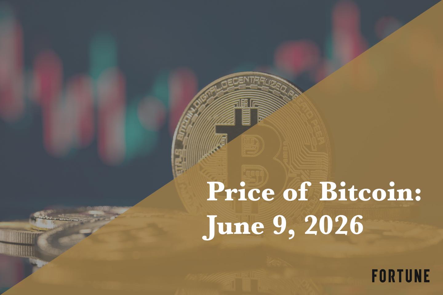 Current price of Bitcoin for June 9, 2026
