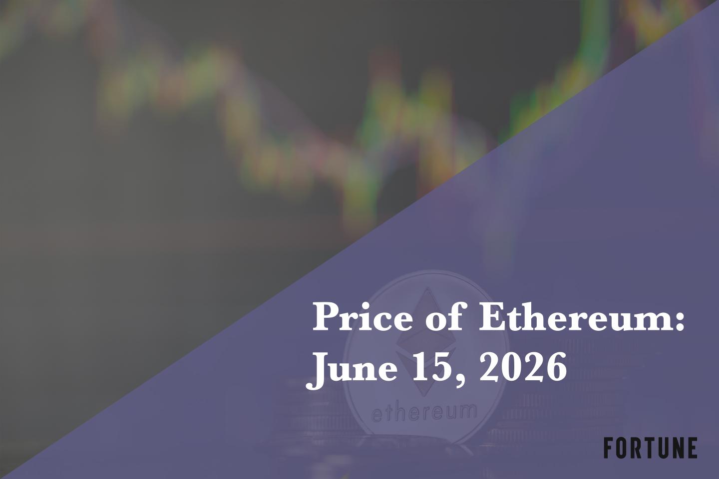 Current price of Ethereum for June 15, 2026
