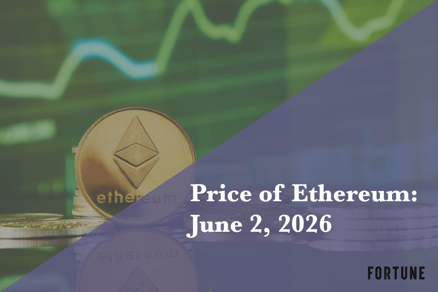 Current price of Ethereum for June 2, 2026