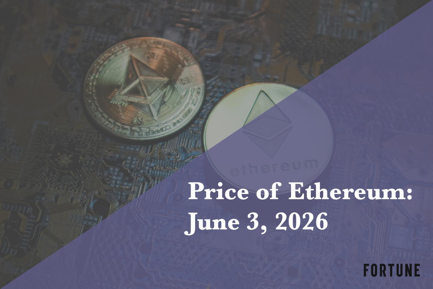 Current price of Ethereum for June 3, 2026
