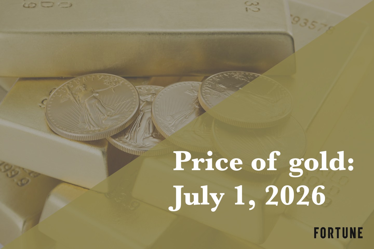 Current price of gold as of July 1, 2026