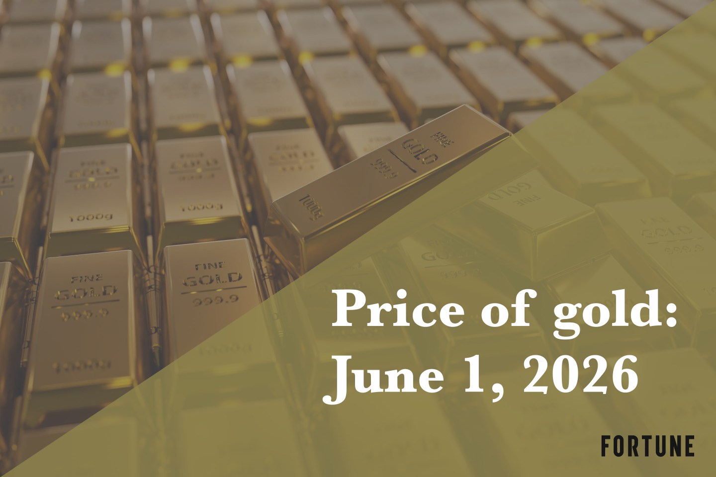 Current price of gold as of June 1, 2026