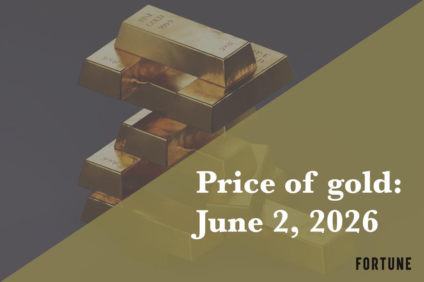 Current price of gold as of June 2, 2026