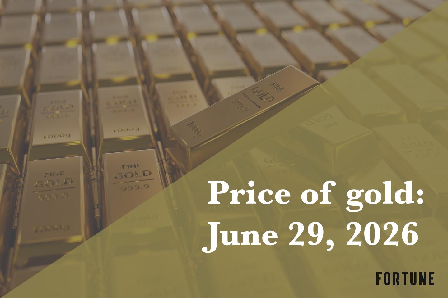 Current price of gold as of June 29, 2026