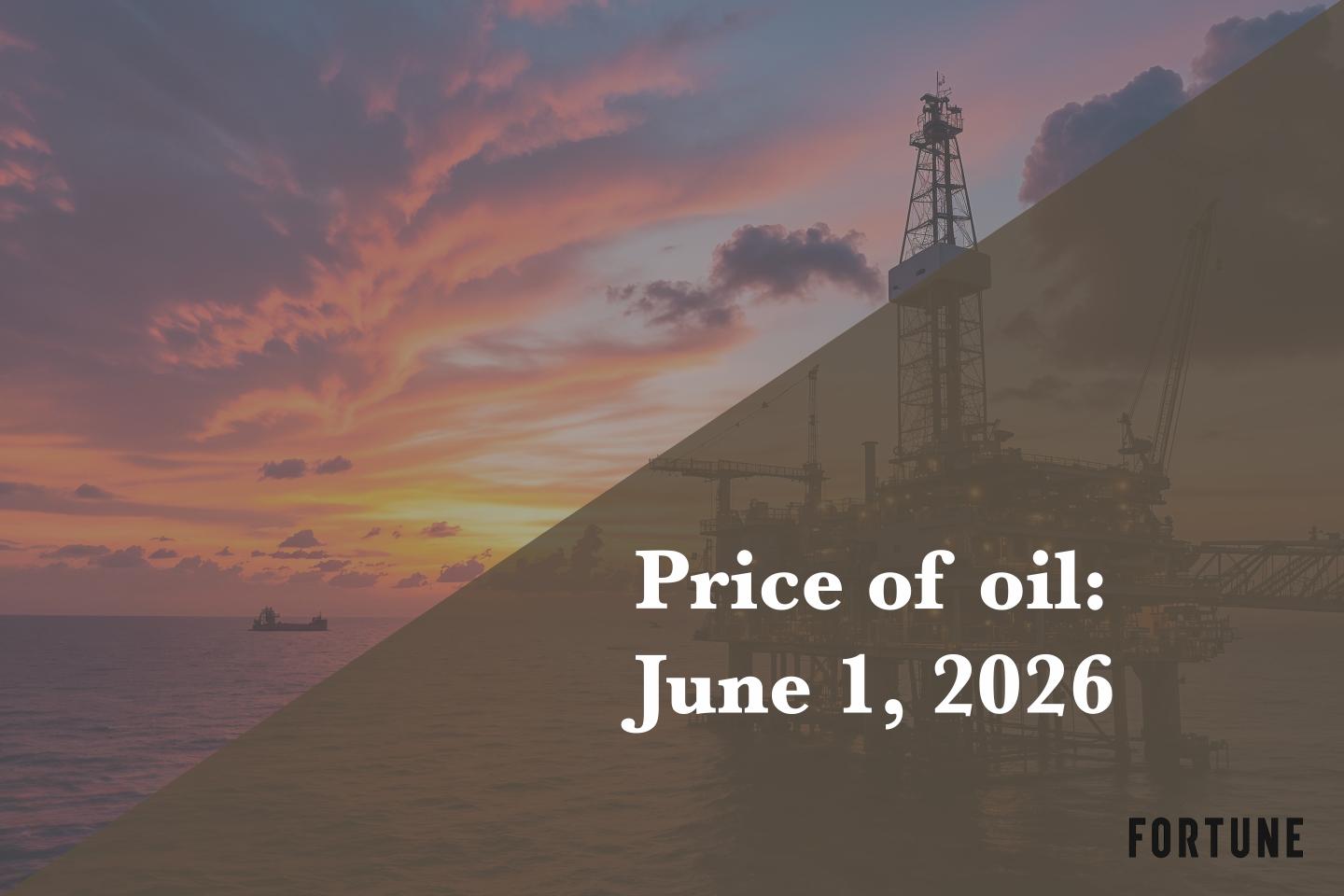 Current price of oil as of June 1, 2026
