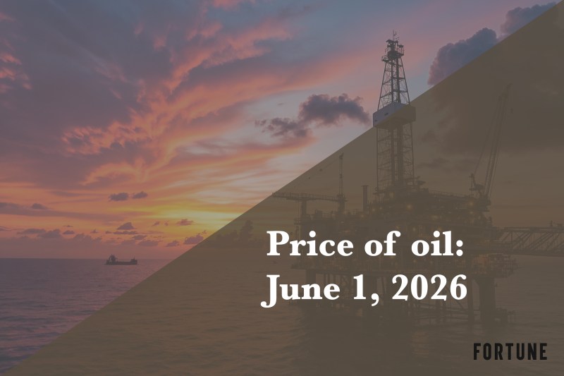 Current price of oil as of June 1, 2026