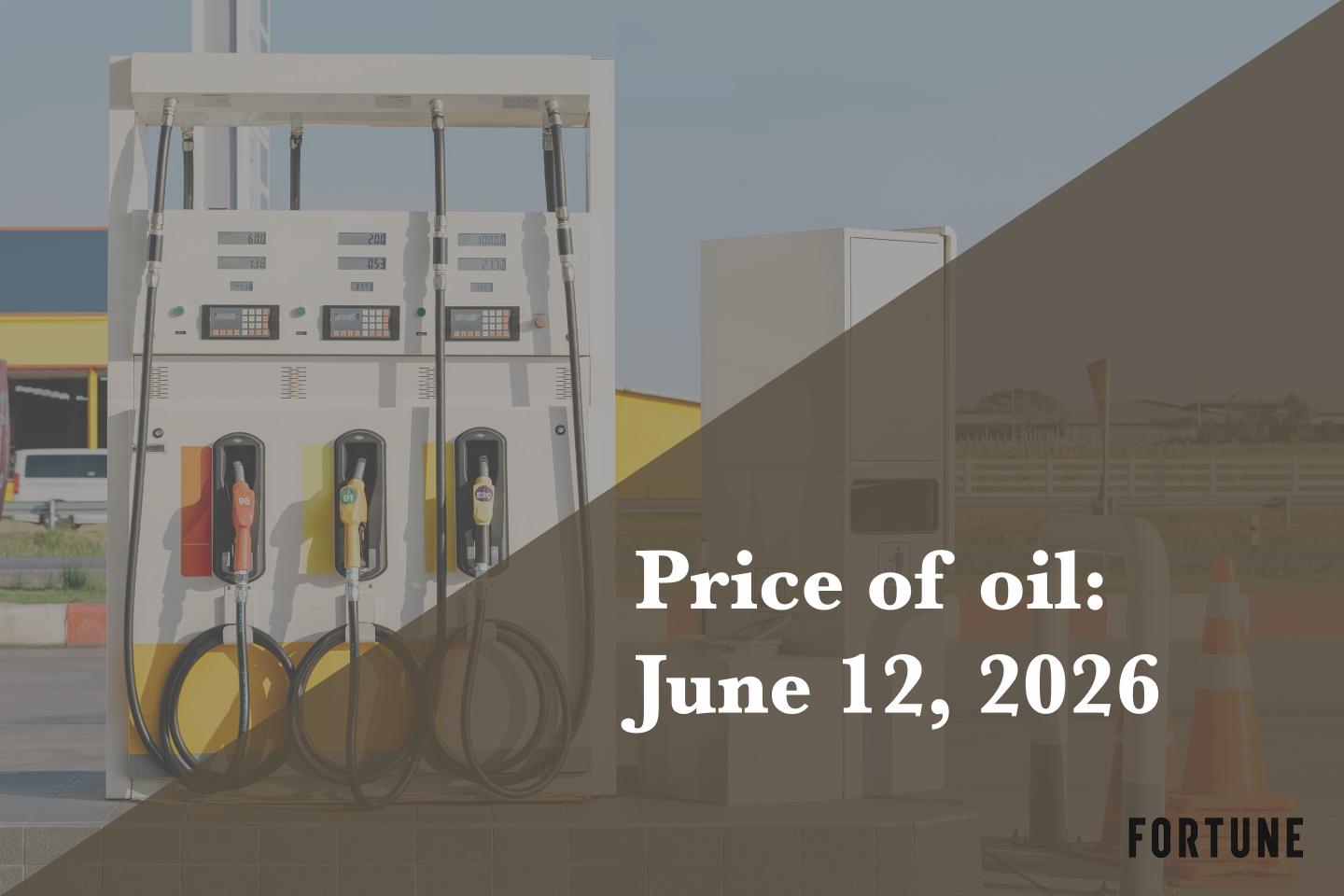 Current price of oil as of June 12, 2026