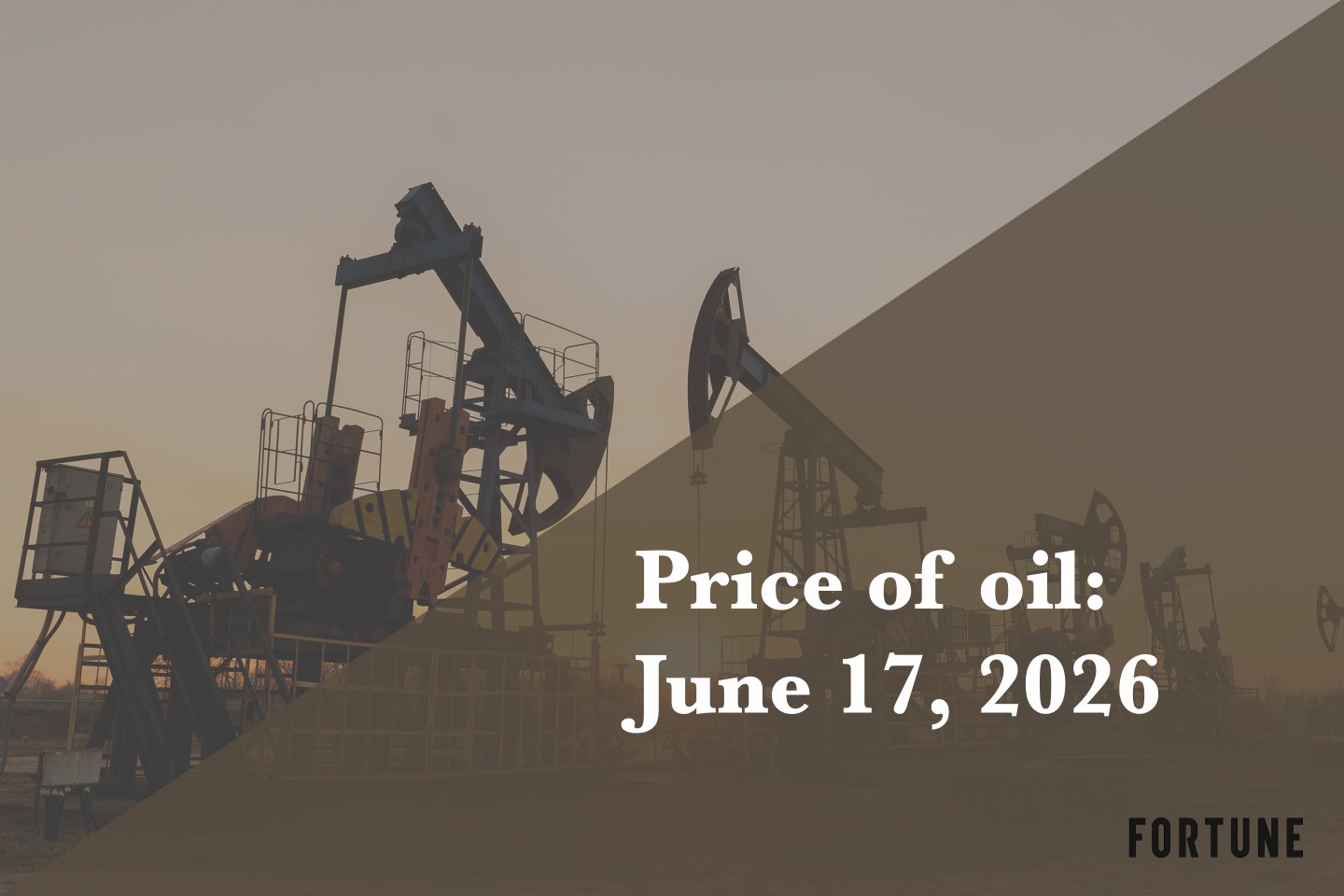 Current price of oil as of June 17, 2026