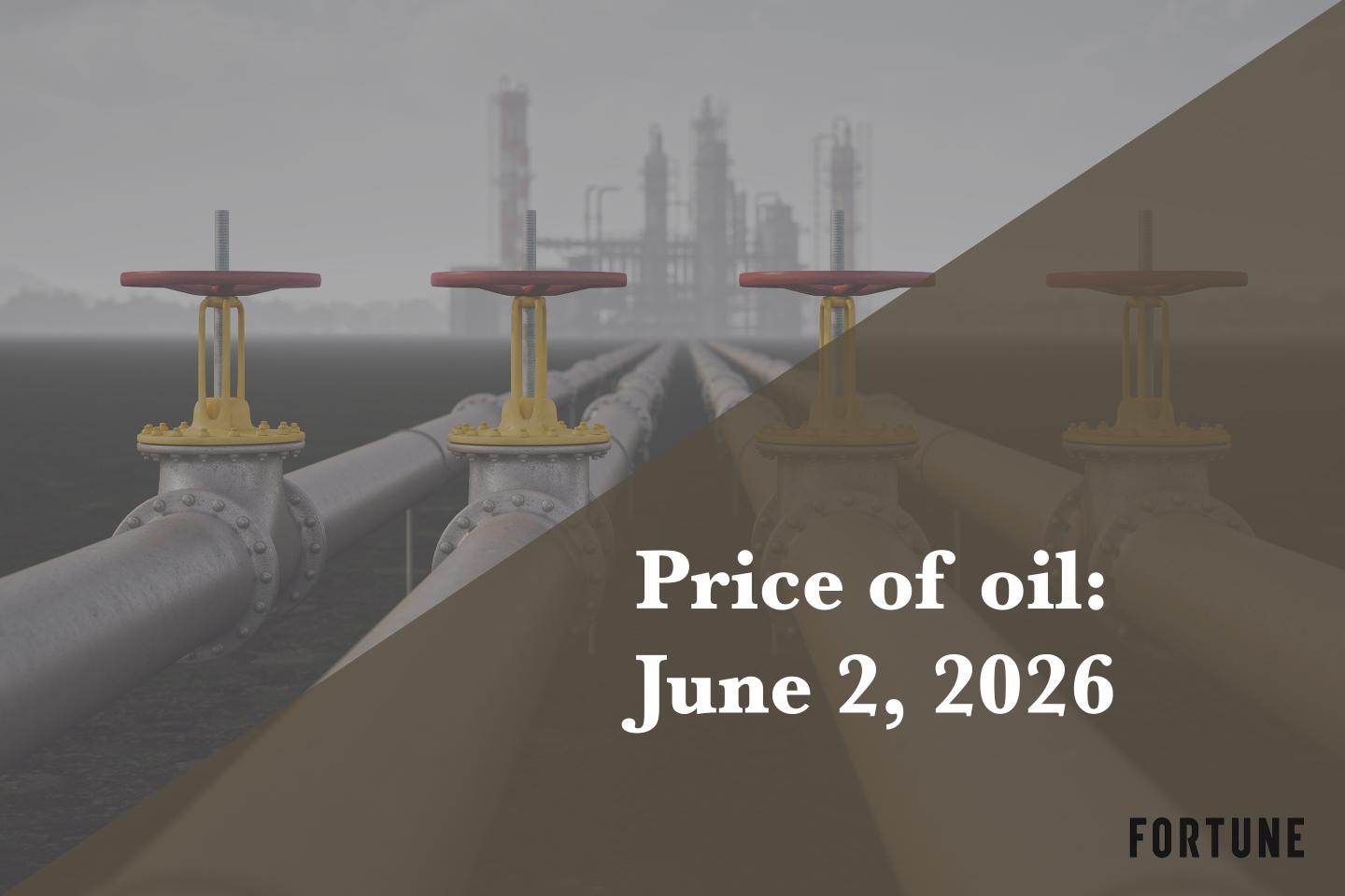 Current price of oil as of June 2, 2026