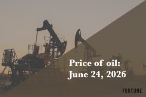 Current price of oil as of June 24, 2026