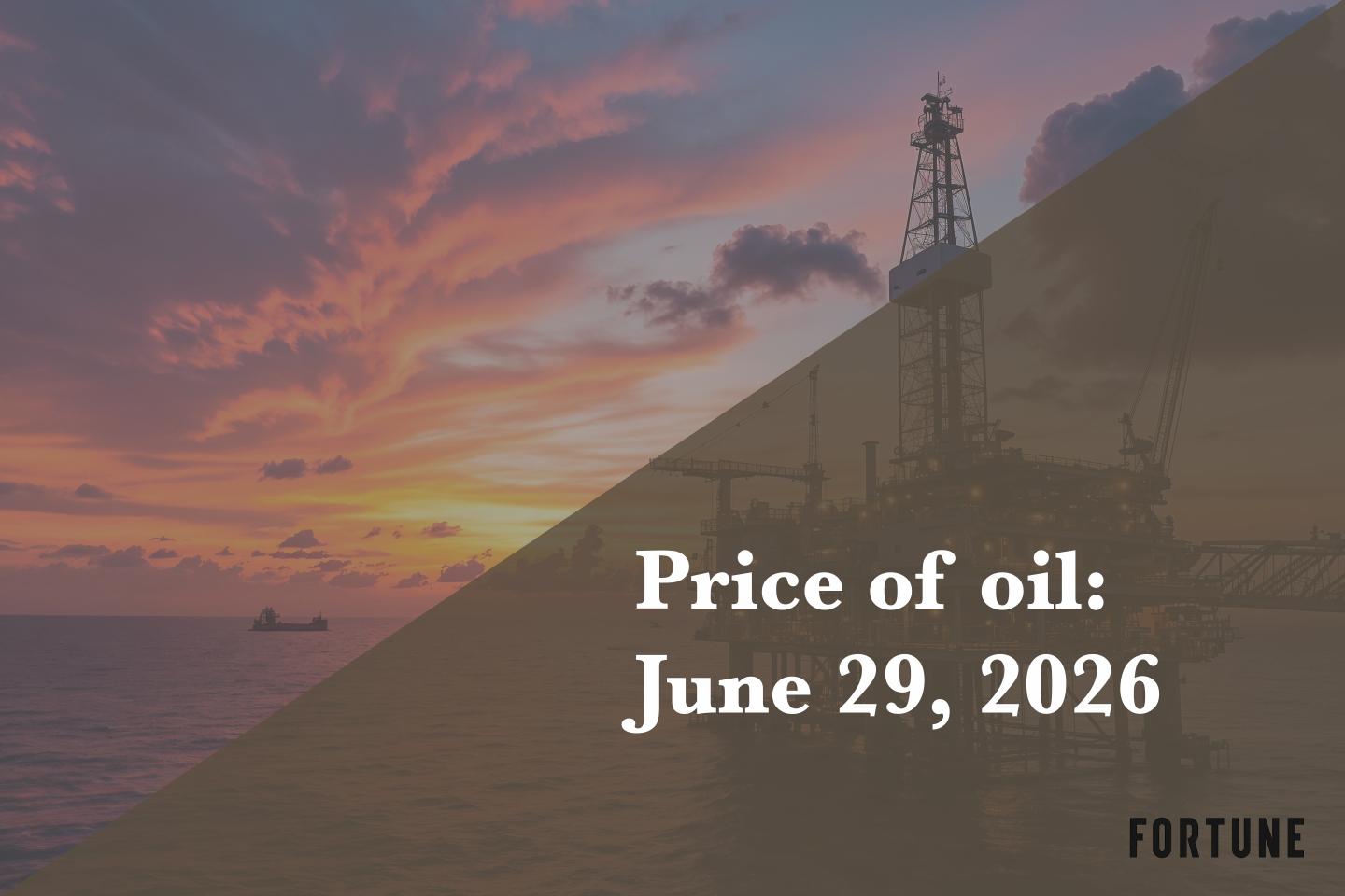 Current price of oil as of June 29, 2026