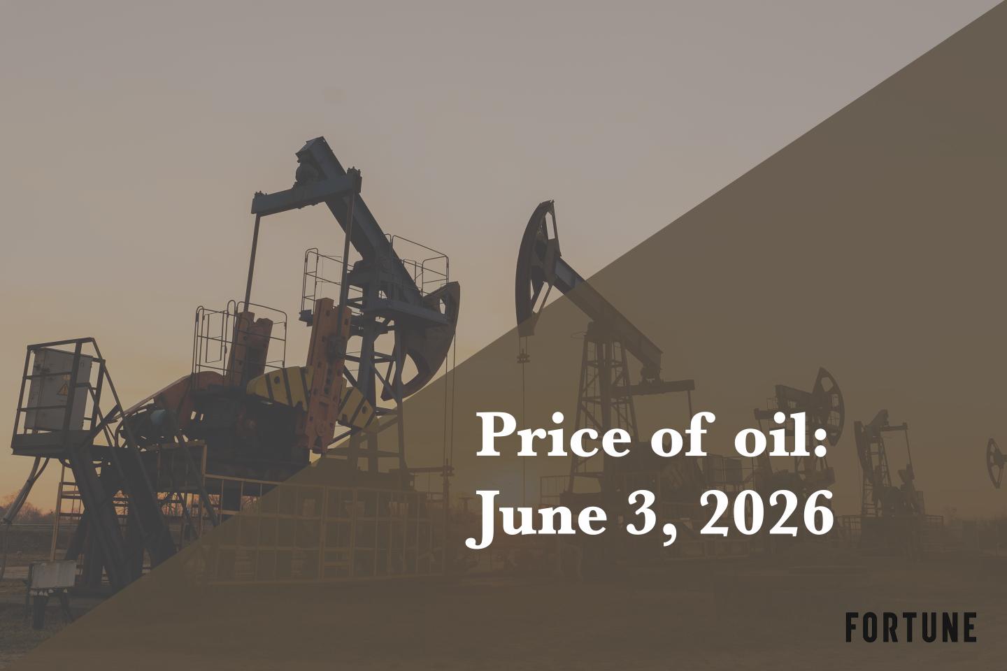Current price of oil as of June 3, 2026