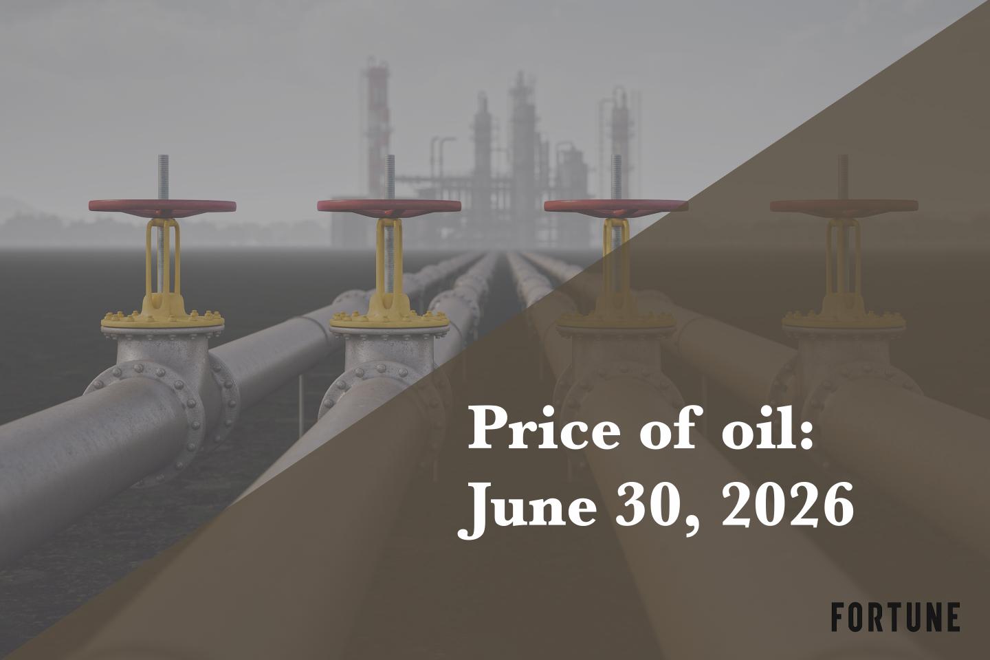 Current price of oil as of June 30, 2026